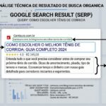 O guia definitivo de otimização